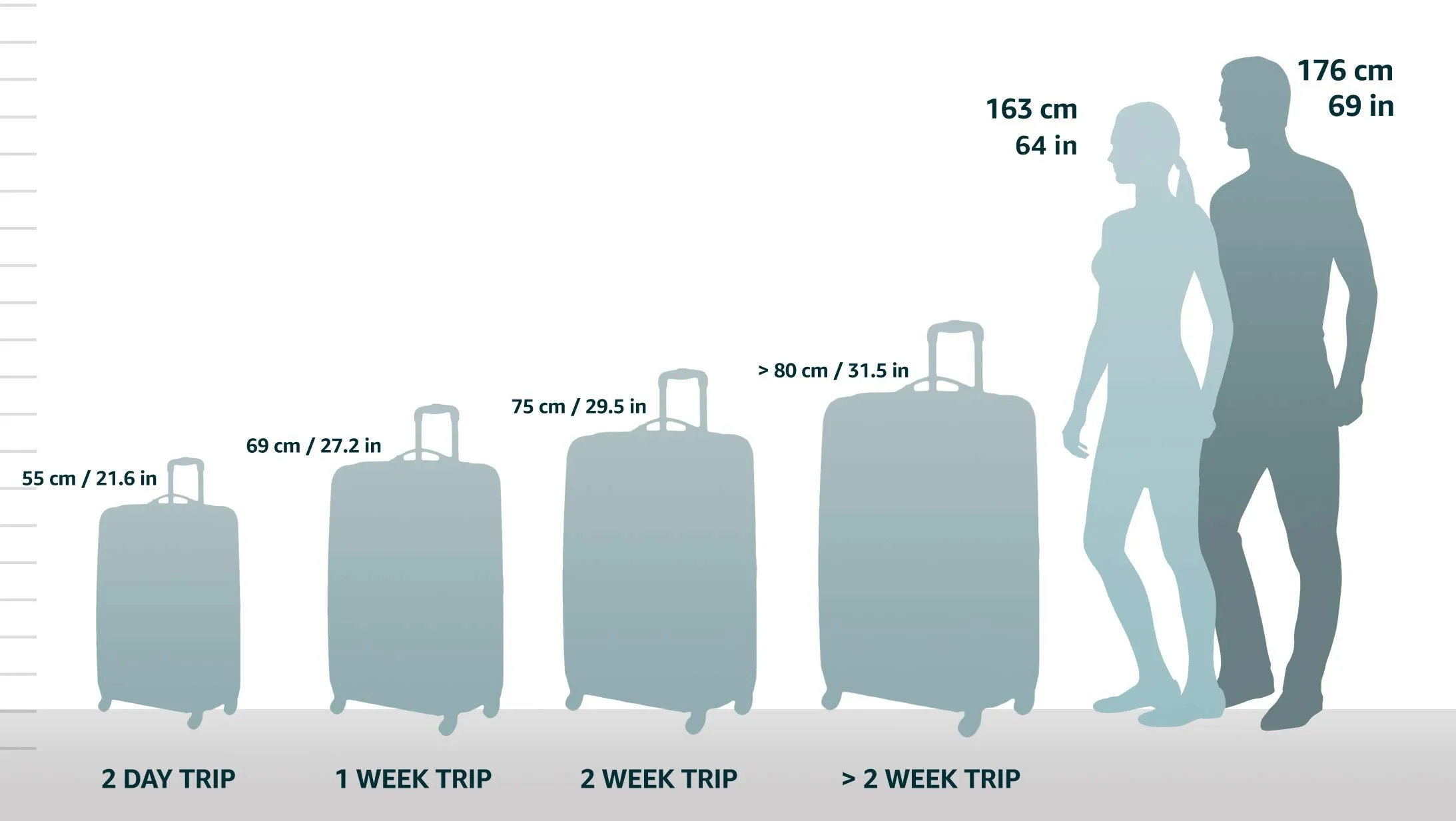 Bric's Pronto 28" 2-Wheel Wheeled Duffel Bags